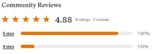 Miracles - Goodreads reviews